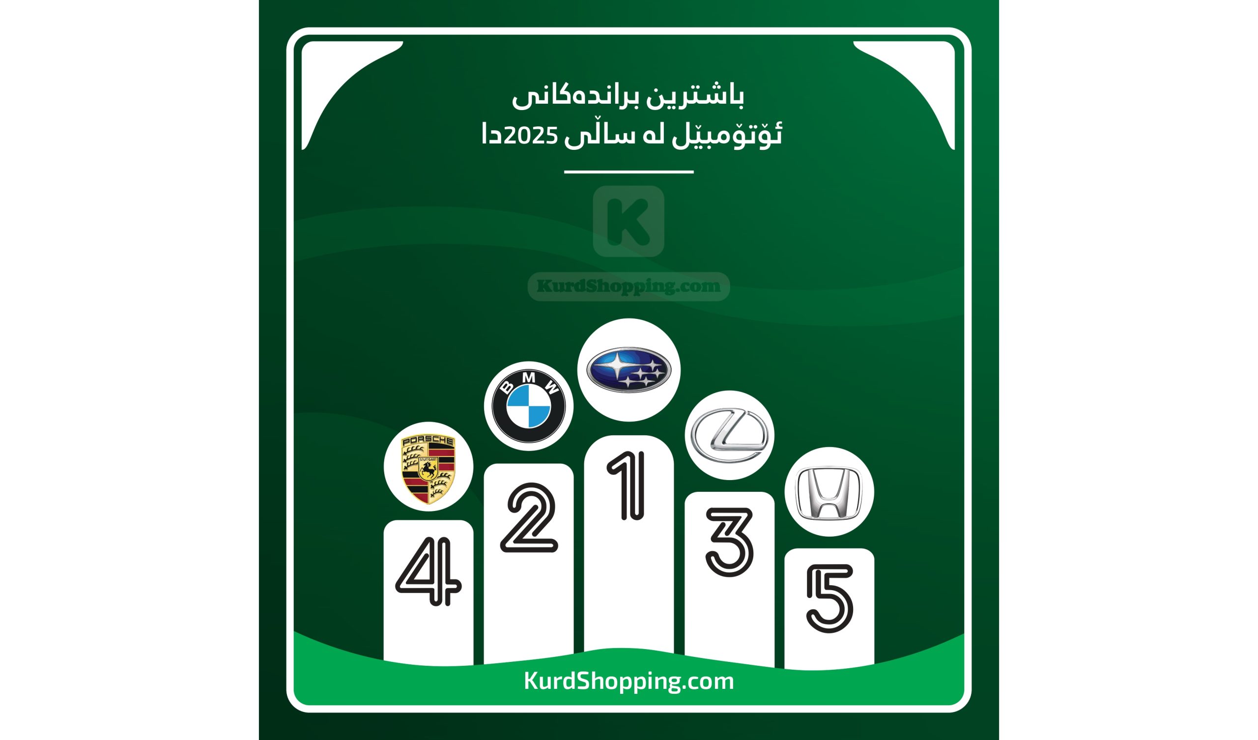 باشترین براندەکانی ئۆتۆمبێل کە لە ساڵی 2025دا