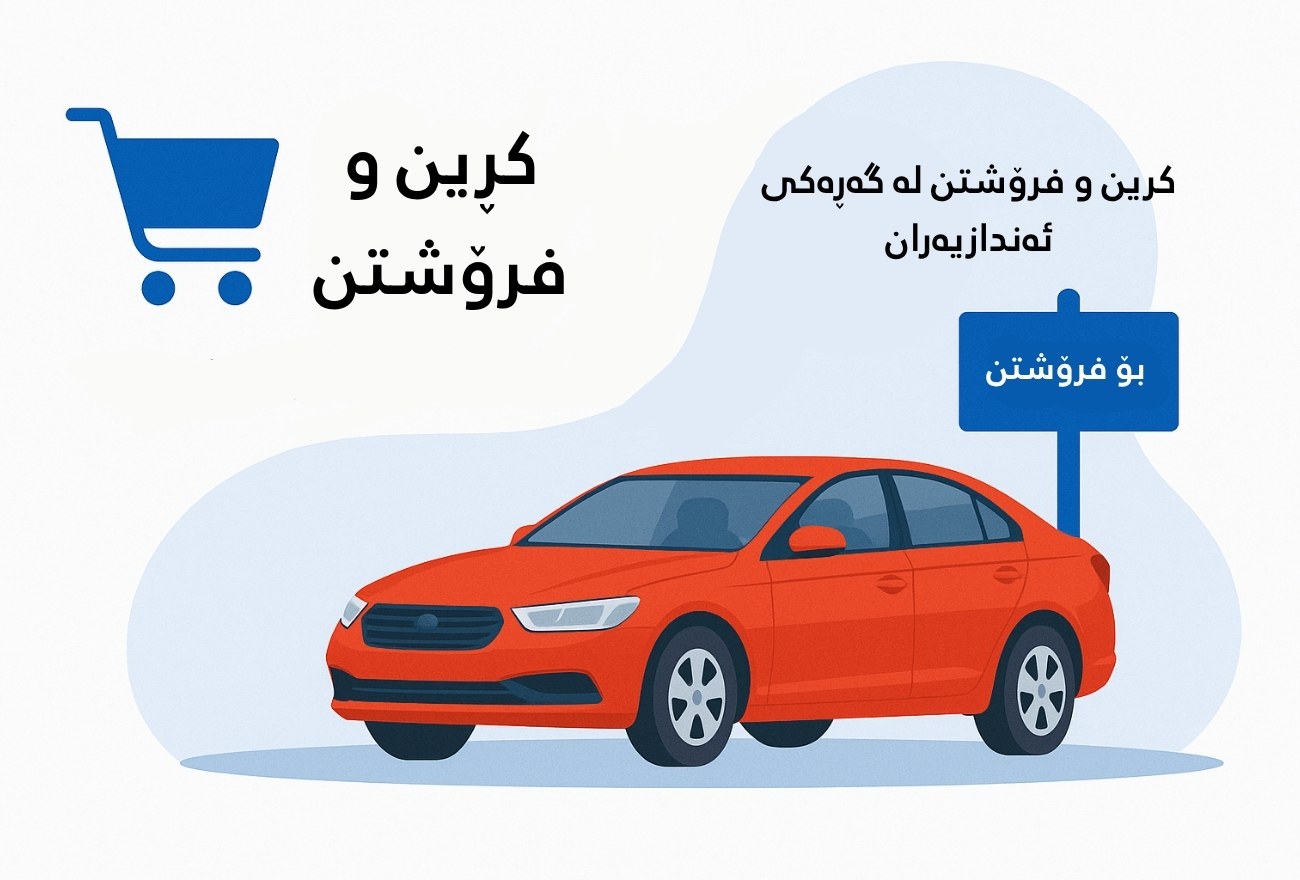 کرین و فرۆشتن لە ئەندازیەران