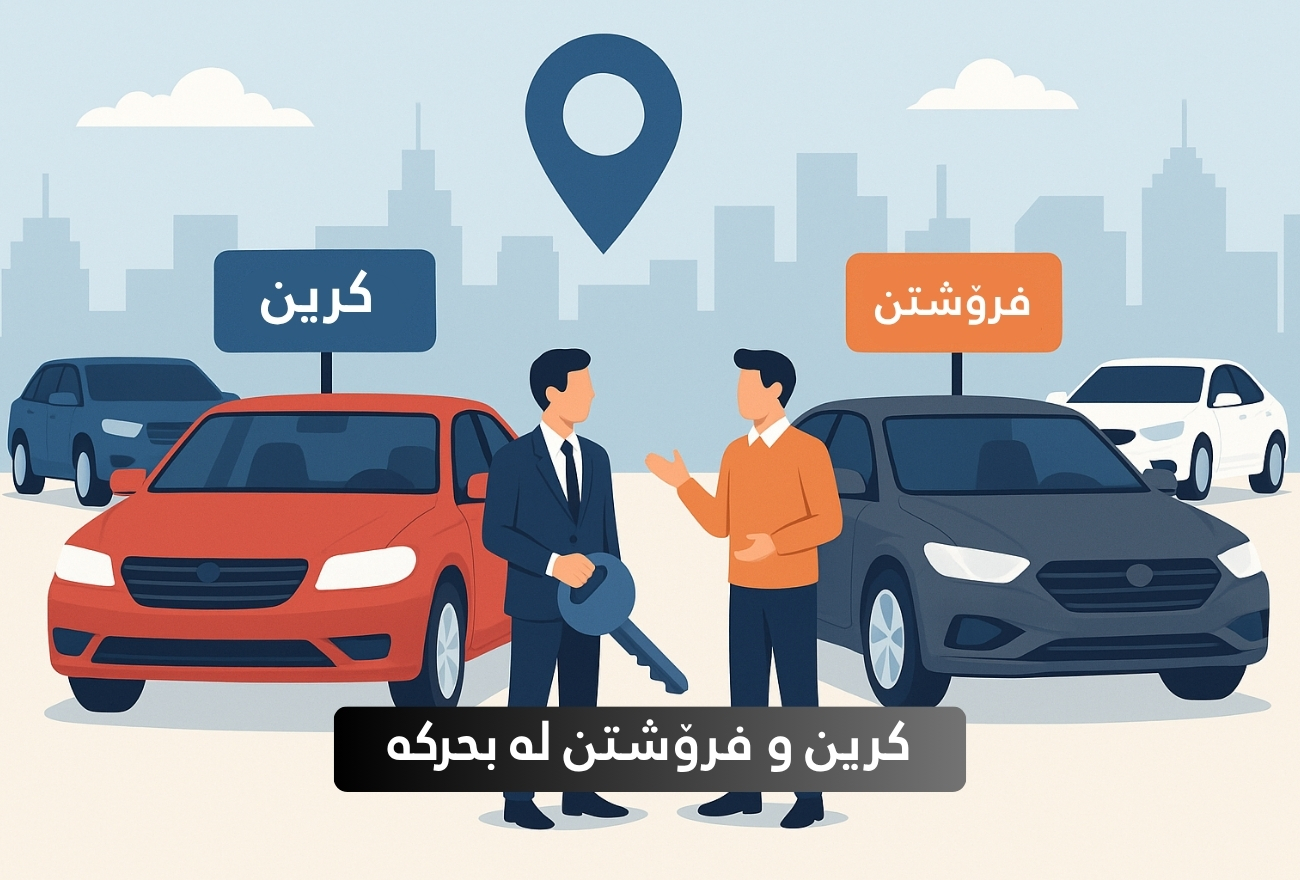 کرین و فرۆشتن لە بحركە