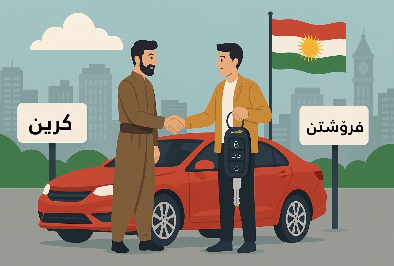 کرین و فرۆشتن لە گۆرێتو ( Goretû )