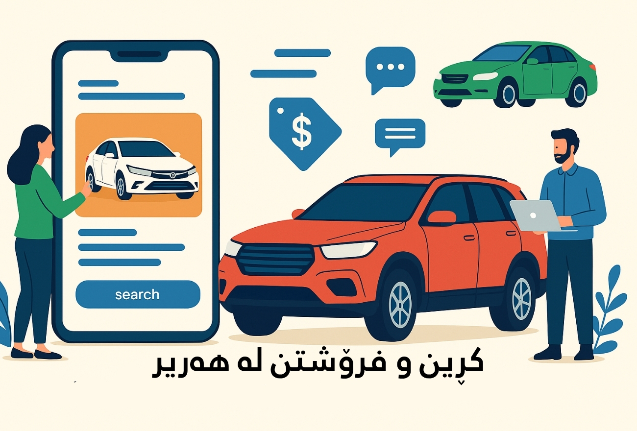 کرین و فرۆشتن لە هەریر ( Harir )