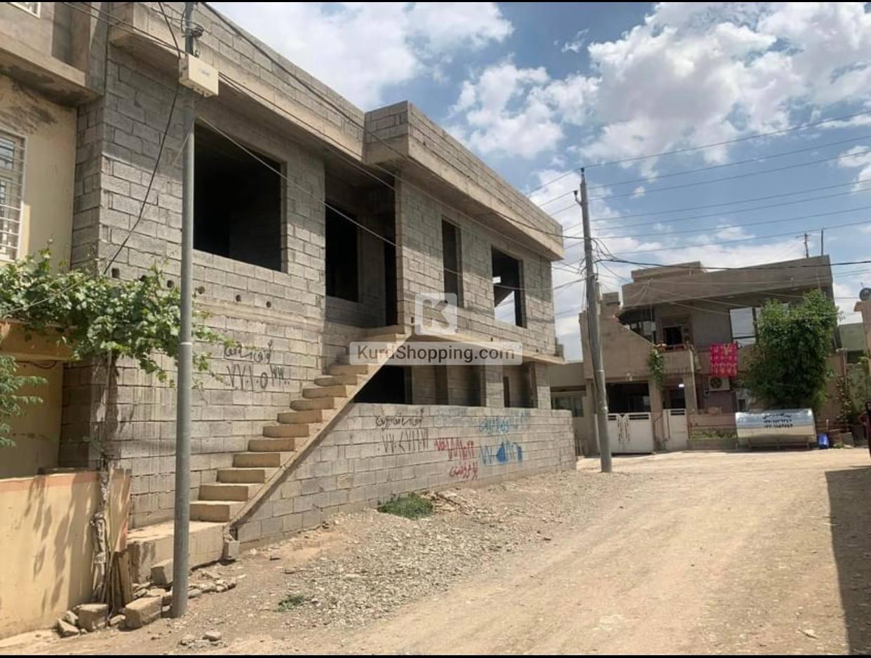 هەیکەل رووکنە دووقات